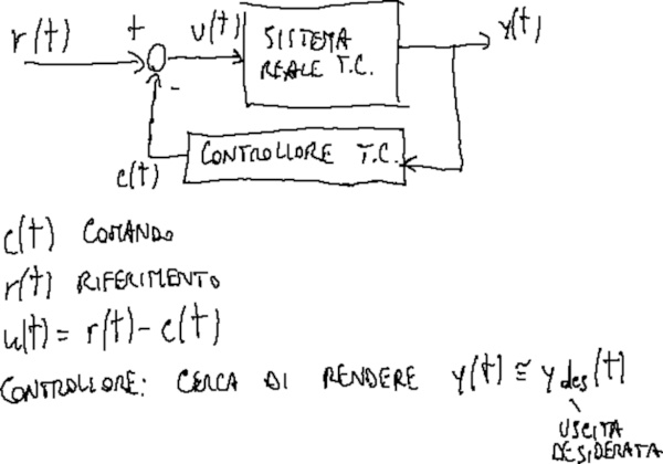 Cassandra Crossing 667/ In morte del sistema operativo