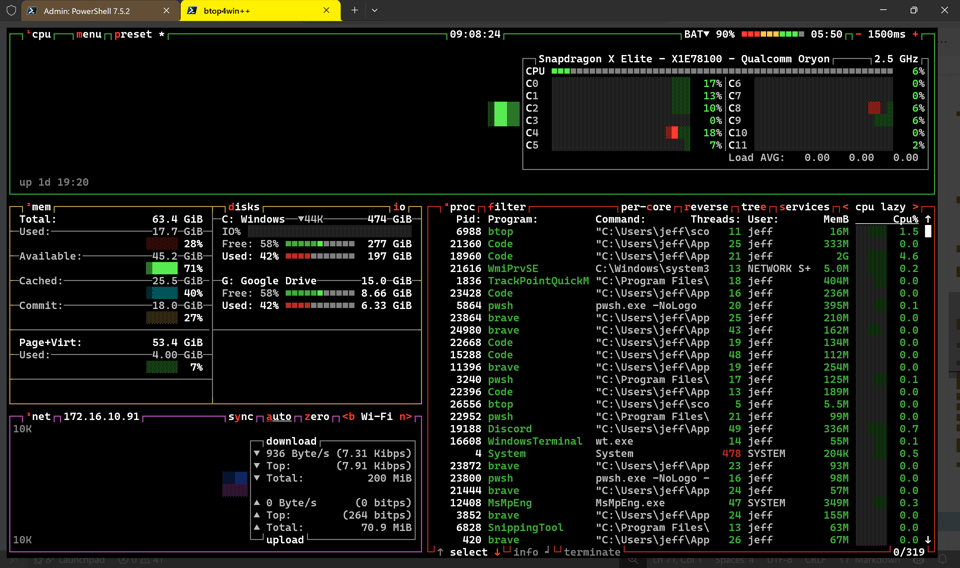 btop