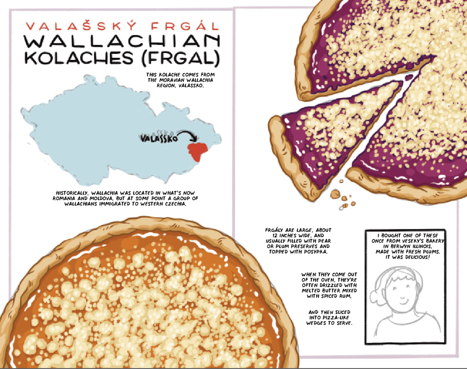 a colored and inked but not final spread about wallachian frgal