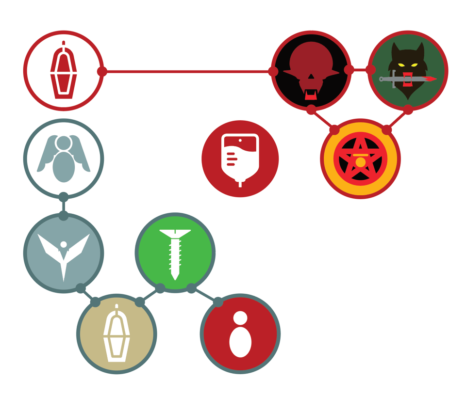 a Hickmanesque infographic for Project Unwanted. Here's hoping you get to find out what it means!
