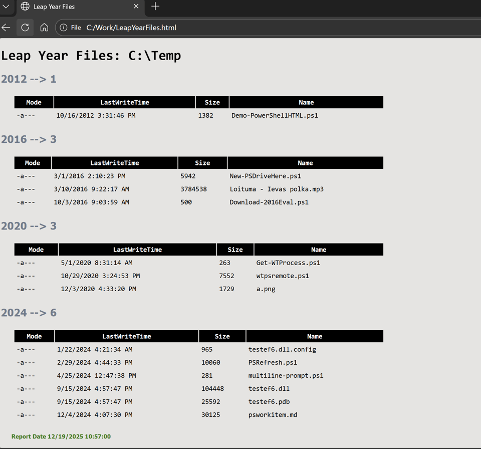 HTML Leap Year Report