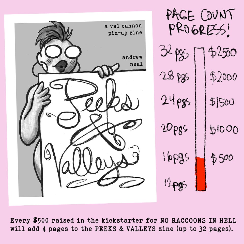 an infographic showing that for every $500, my bonus zine will get 4 more pages, up to 32 pages at $2500. We're currently at 16 pages / $500!