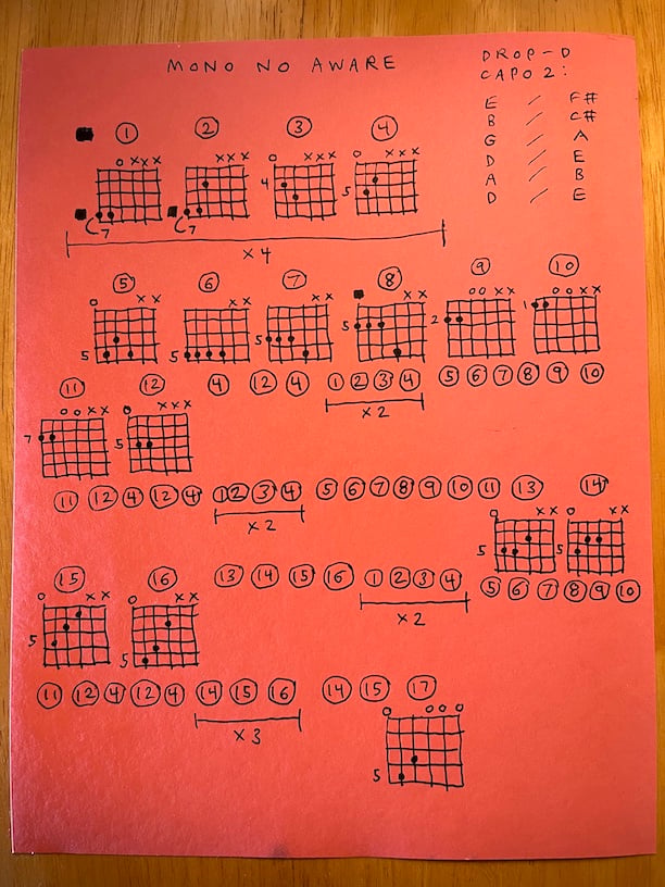 Mono No Aware by Ruth Garbus, chords written by Chris Weisman
