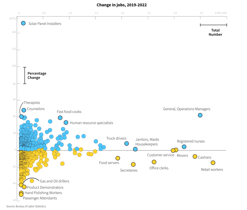 The Post-Pandemic Workforce.png