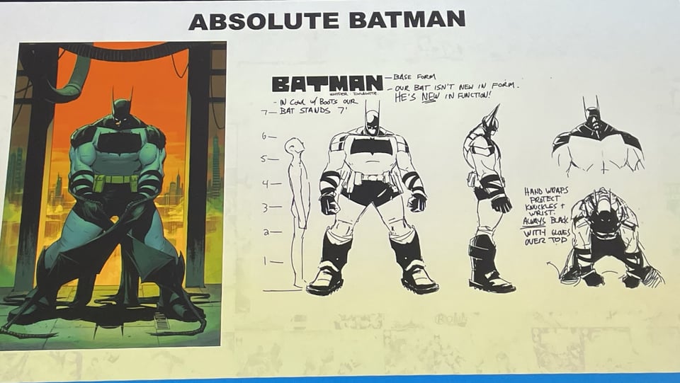 Absolute Batman cover and concept art.