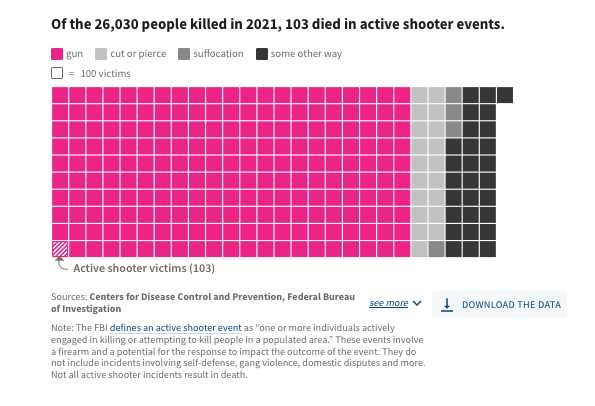 Gun homicides.png