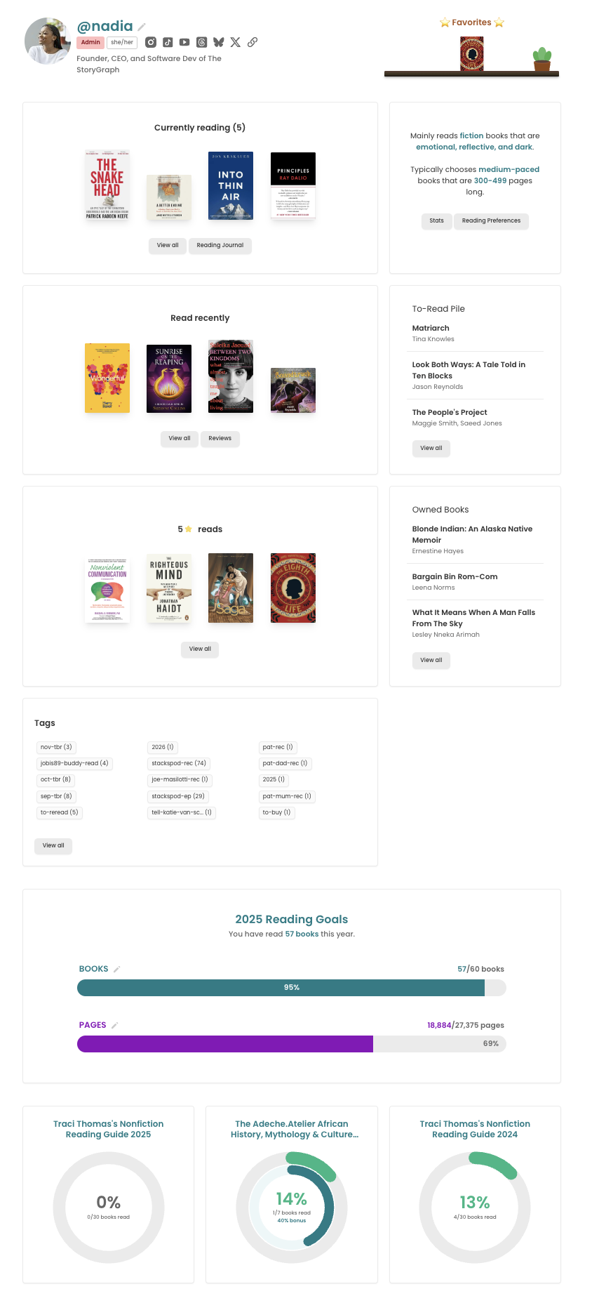 A profile page on The StoryGraph showing sections for “Currently reading,” “Read recently,” “To-Read Pile,” “5⭐ reads,” “Owned Books,” “Tags,” and “2025 Reading Goals.” The layout is compact with smaller book covers and multiple panels grouped across the page. Progress bars for books and pages appear near the bottom, along with three circular challenge trackers.