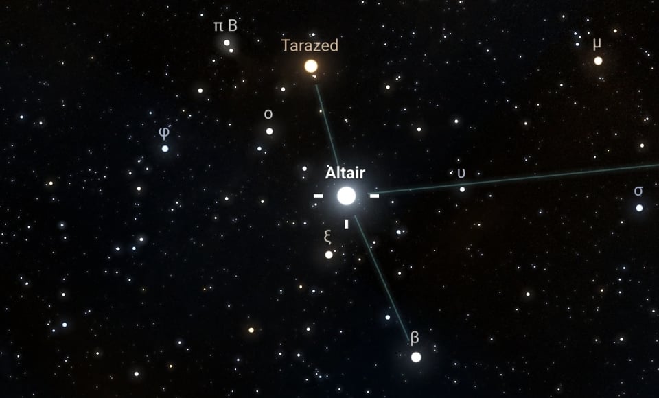 Altair and Tarazed
