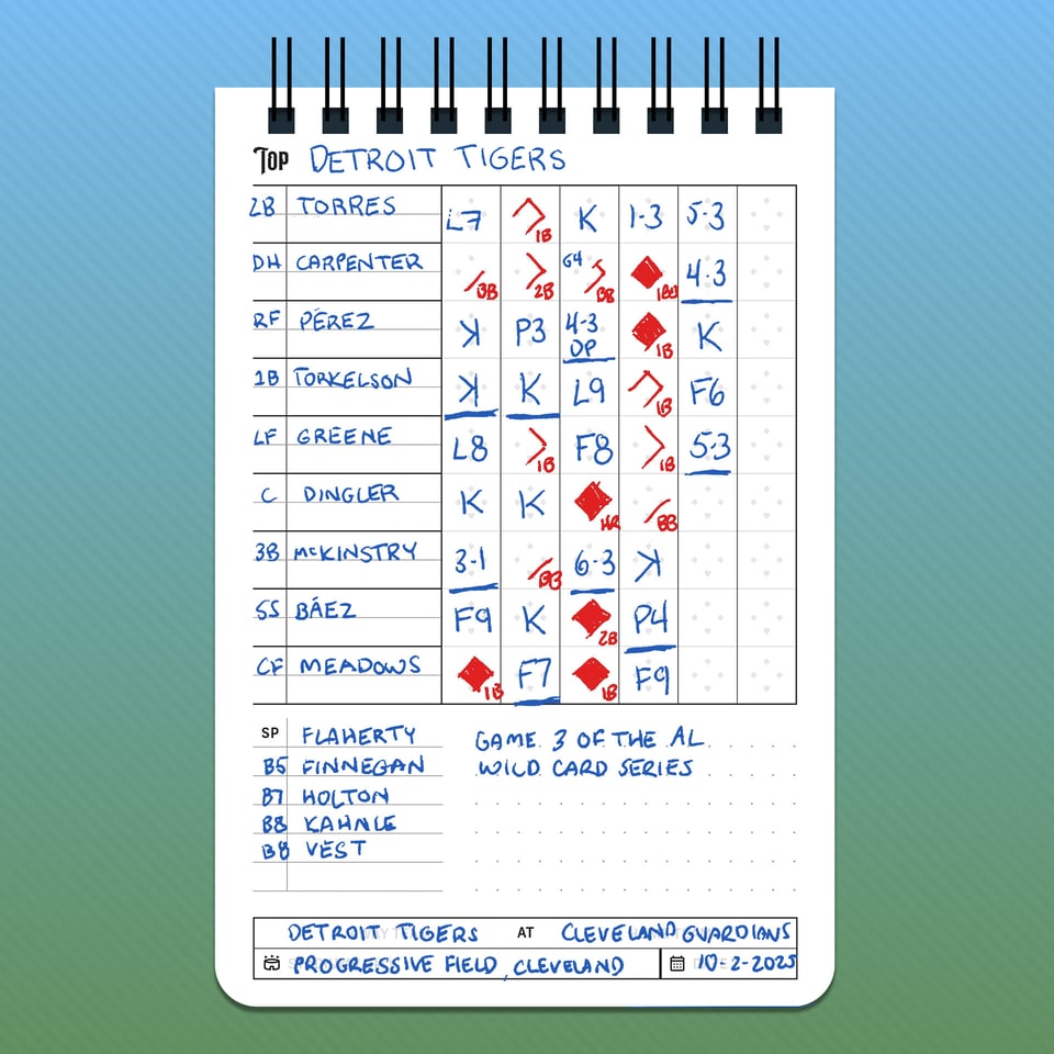 Inside page of the Small Ball Scorebook – top of the inning