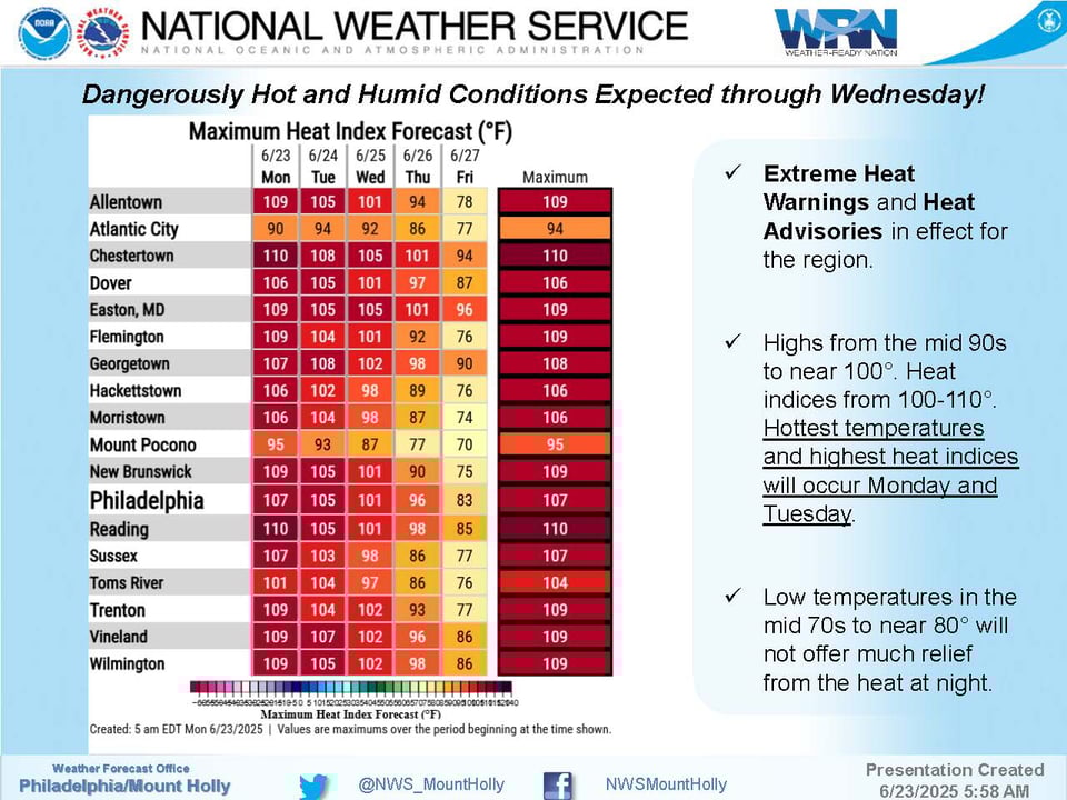 Heat Wave Map2