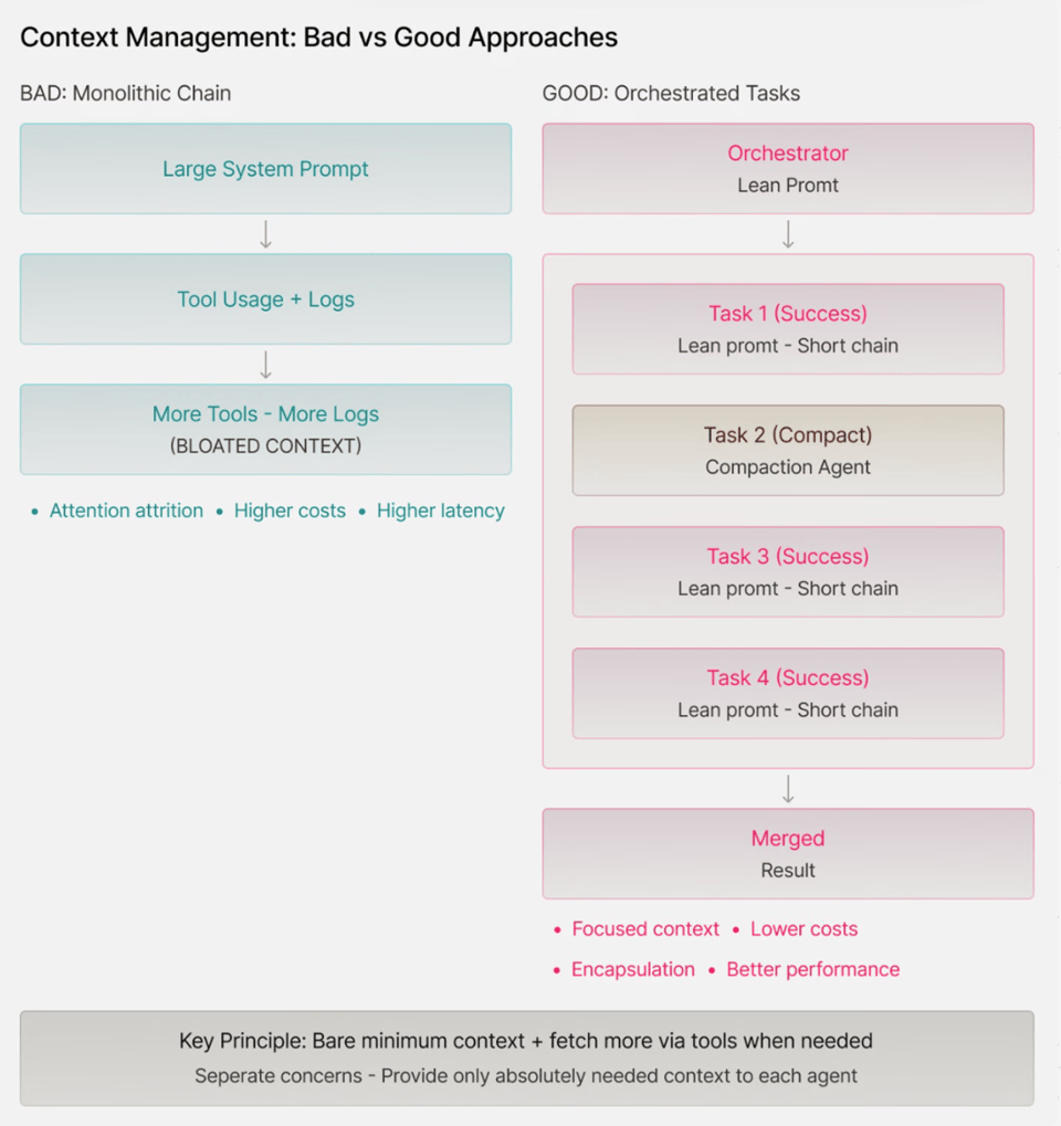 Screenshot 2025-08-01 at 16.22.35.png