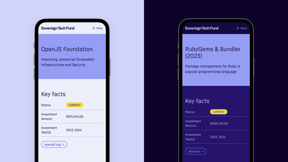 Screenshots of STF’s new website on a mobile device, showing the technology pages about the OpenJS Foundation and RubyGerms/Bundler