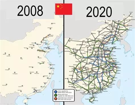 Map of high speed rail development in China from 2008 to 2020