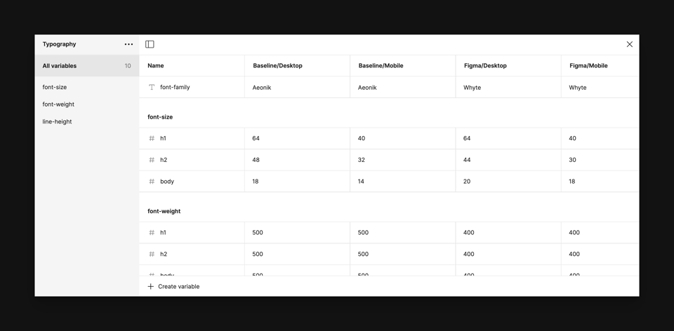 A large variables table in Figma with several variables for text and modes, which include those for brands and for desktop or mobile sizes.