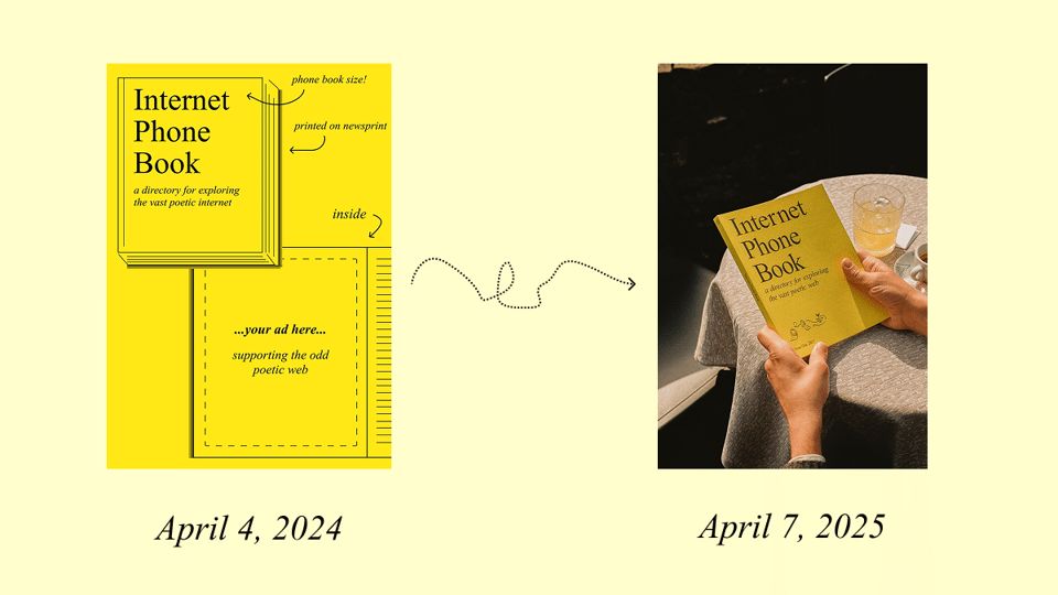 The Internet Phone Book