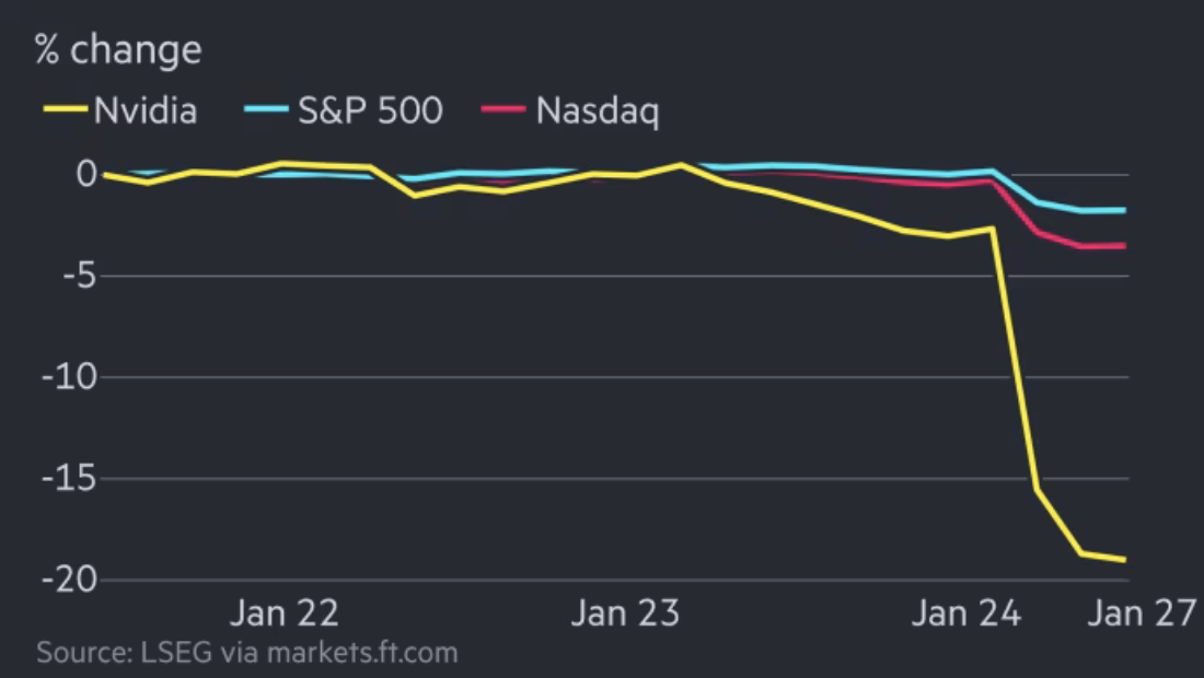 ✅ Final Thoughts Friday for 2025-01-31