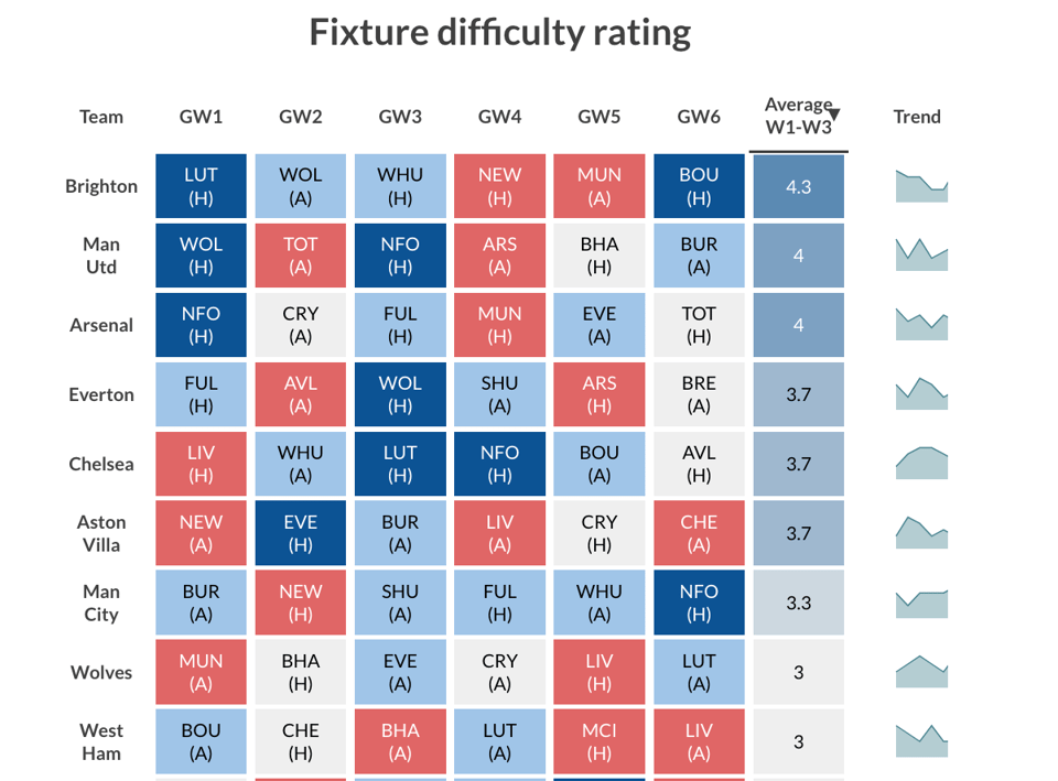 Screenshot 2023-09-30 at 17.16.45.png