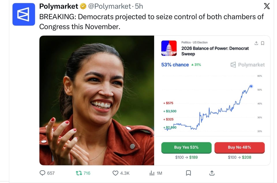 And the numbers keep rolling in