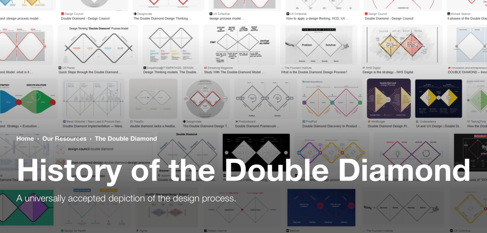 The History of the Double Diamond