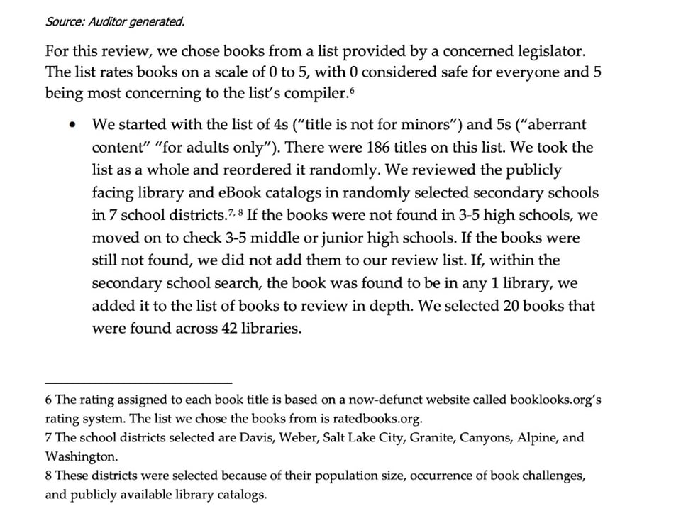 Image from page 14 from A Review of School Library Books: Questionable Content Shows the Need for More Robust Oversight explaining how the audit was conducted.