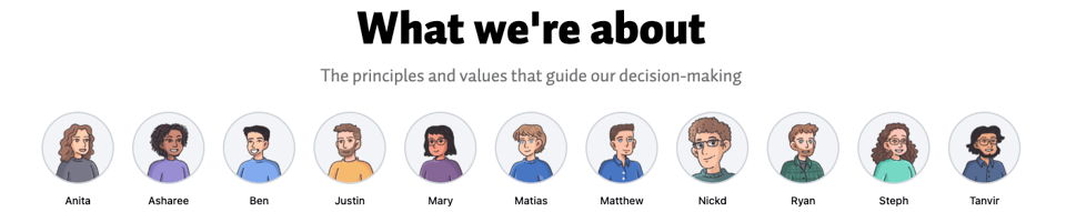 Screenshot of the header panel of the About page on the Buttondown website. The headline says, "What we're about." The sub-headline says, "The principles and values that guide our decision-making." Underneath the text are 11 cartoon caricatures of Buttondown staff with their first names underneath each one.