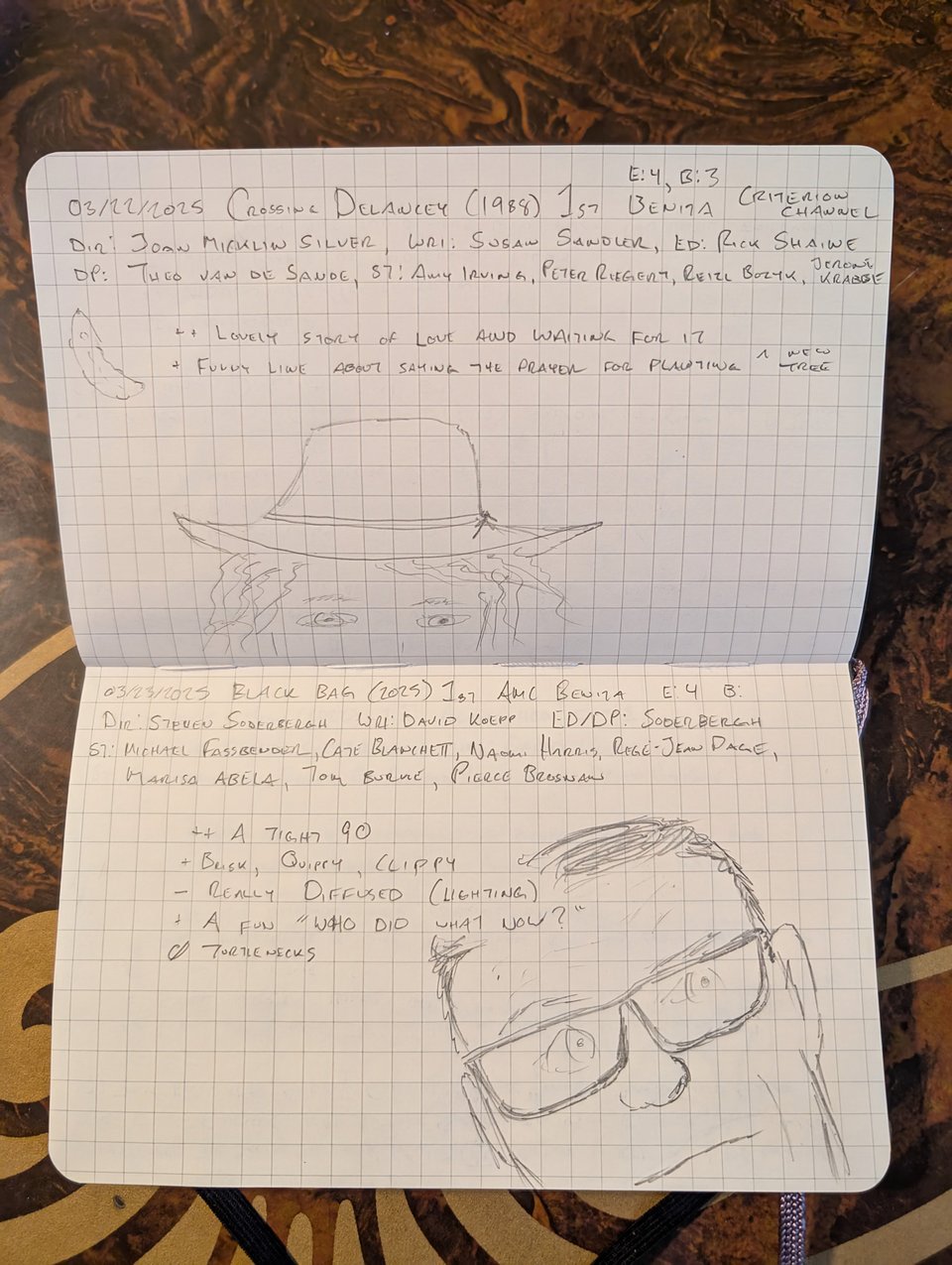 A quad-ruled notebook with handwritten notes/drawings about the movies Crossing Delancey and Black Bag.