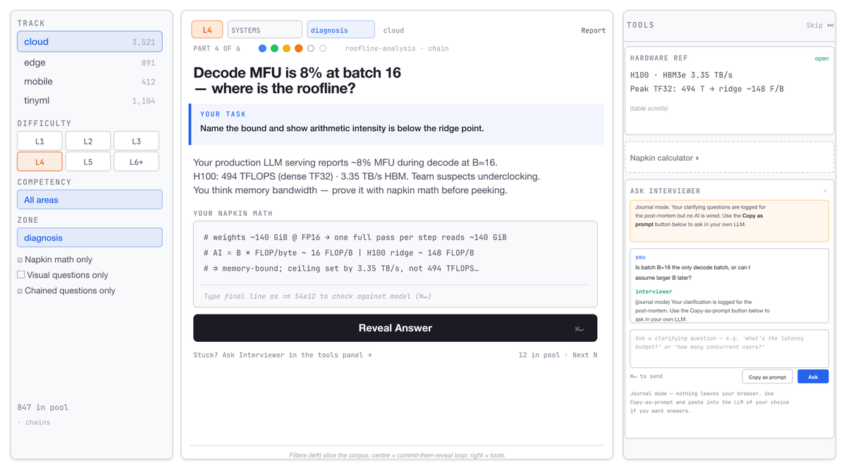 **StaffML in practice mode.** Filters that surface the gaps in a learner's mental model of ML systems. Questions are graded for what they reveal, not what they reward.