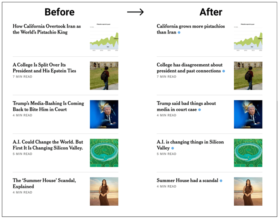 Comparing NYTimes headlines: before and after they're neutralized by the Blander Chrome extension.