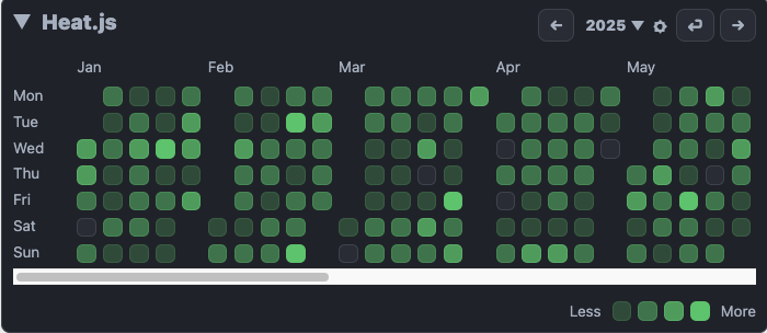 Screenshot 2025-02-21 at 14.07.20.png