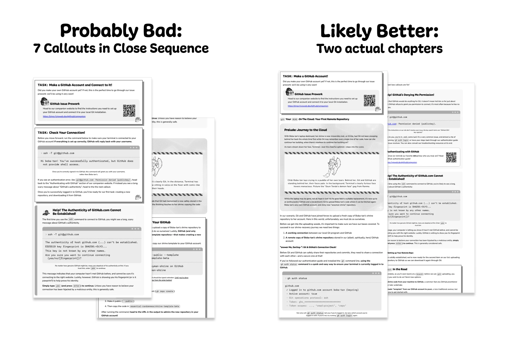 A comparison of two long screenshots of pages. Left: Probably Bad: 7 Callouts in Close Sequence, Right: Likely Better: Two actual chapters