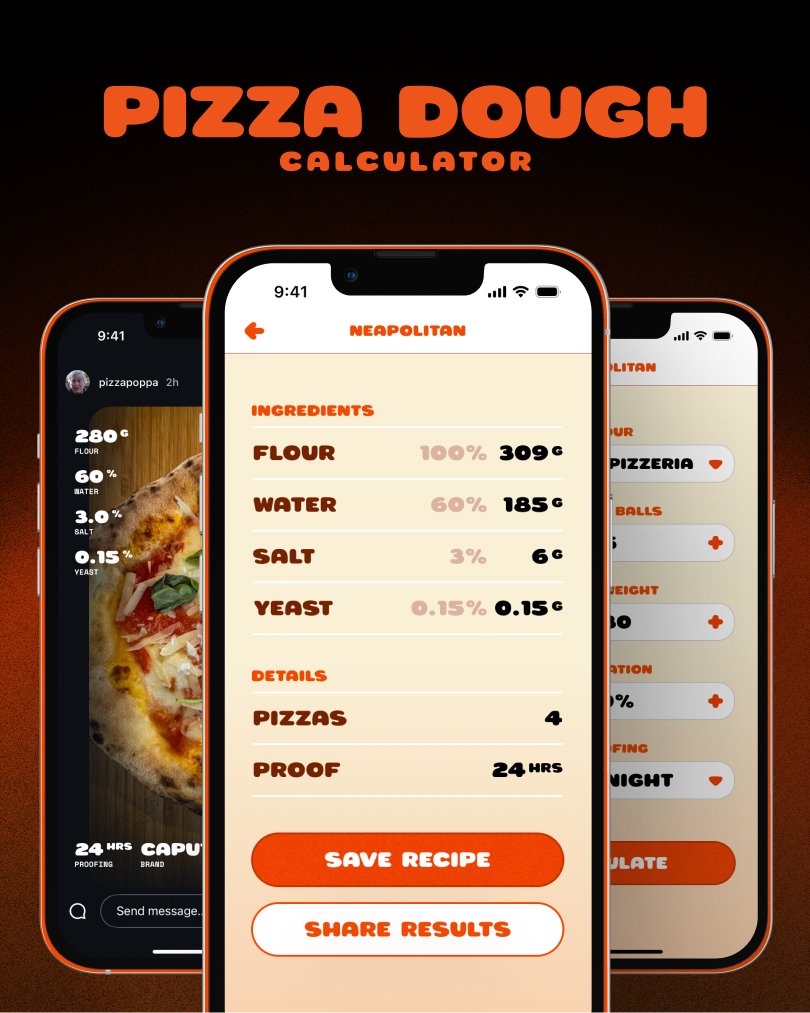 pizza dough calculator-3.jpg