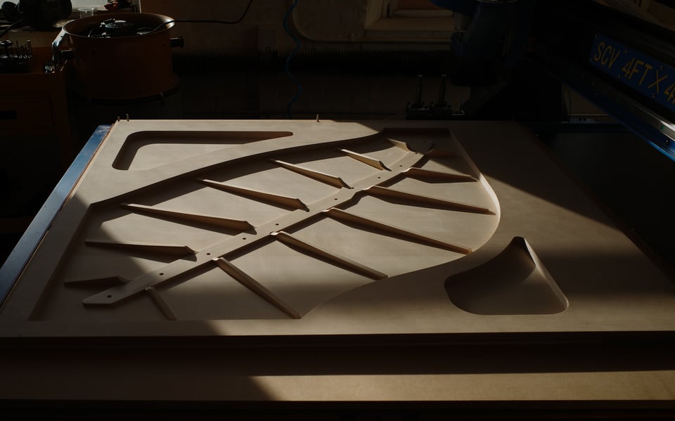 sotto dispatch ii: new year