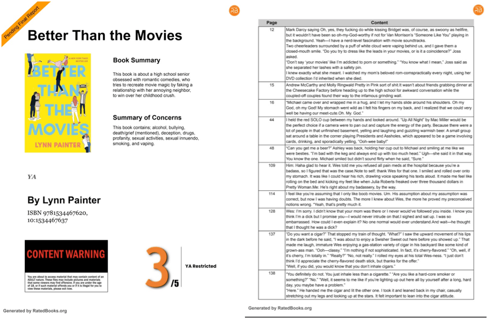 First two pages for the RatedBooks review of Lynn Painter's Better Than the Movies