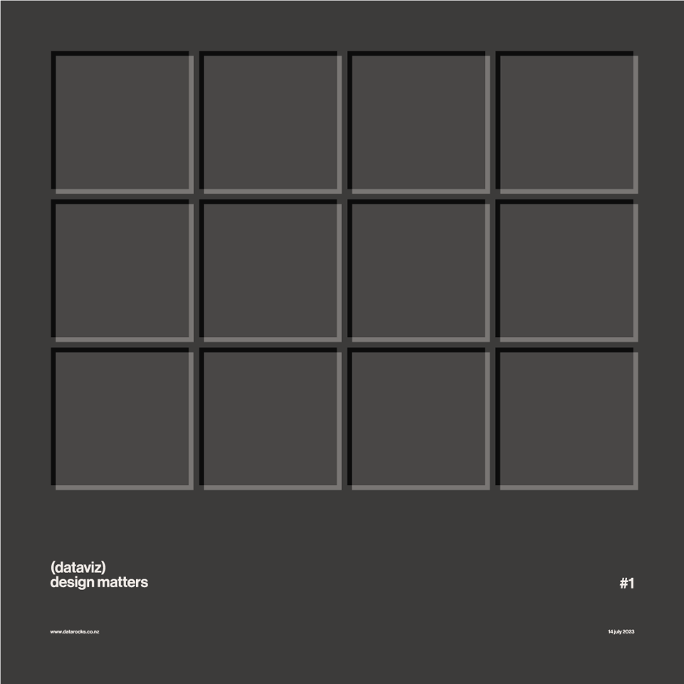Abstract Illustration containing 12 equally sized squares, with an overlapping shadow. There are 4 text elements which read: (dataviz) design matters; #1; 14 july 2023; www.datarocks.co.nz