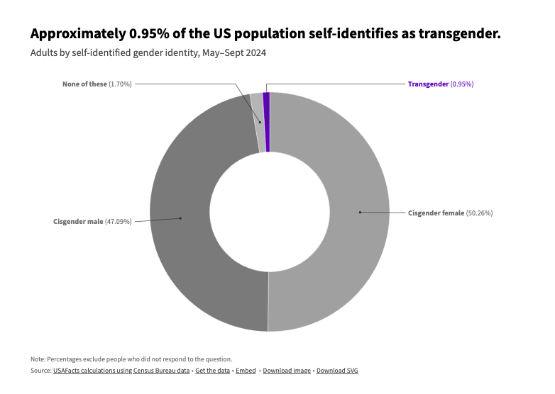 Screenshot 2025-03-14 at 17.30.35.png