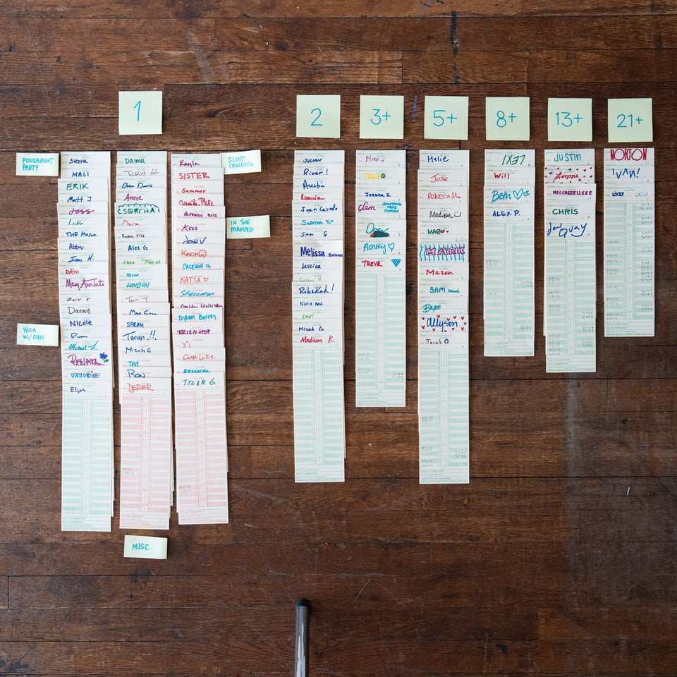 A data visualization of visits to The Company.
