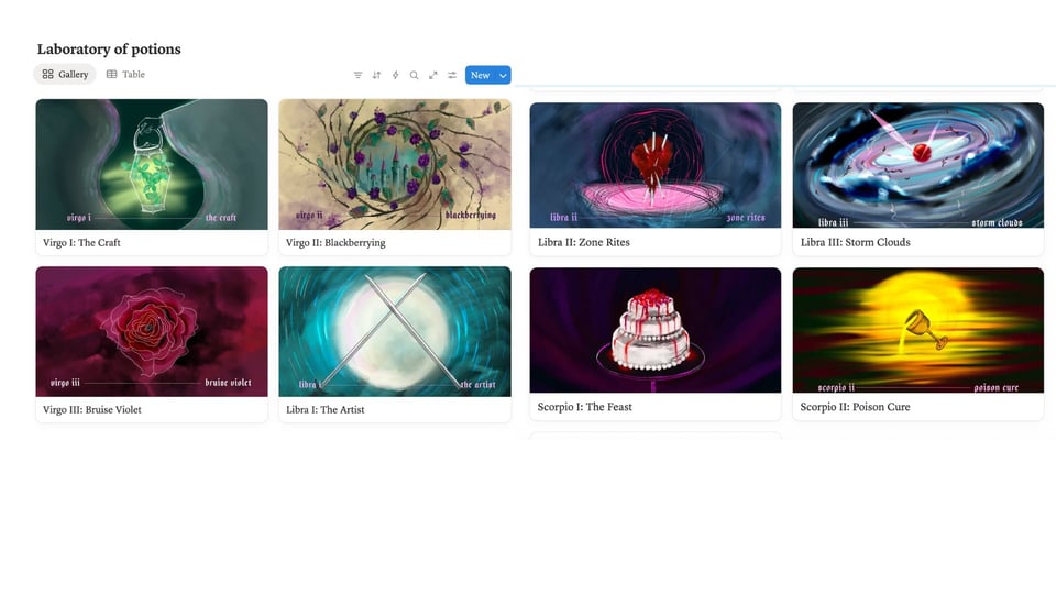 An image of the potions database for Virgo, Libra, and Scorpio.