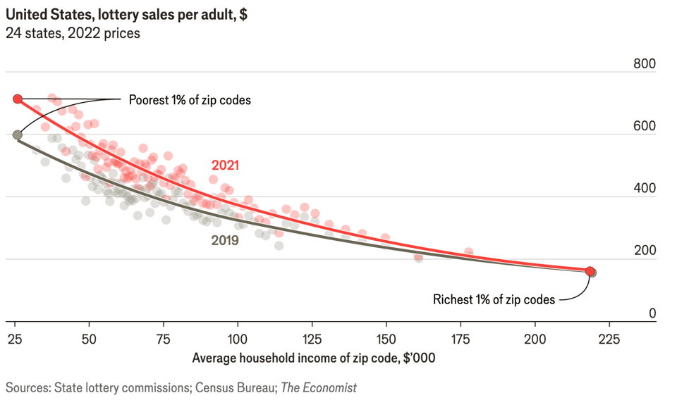 Briefly in the Shadows