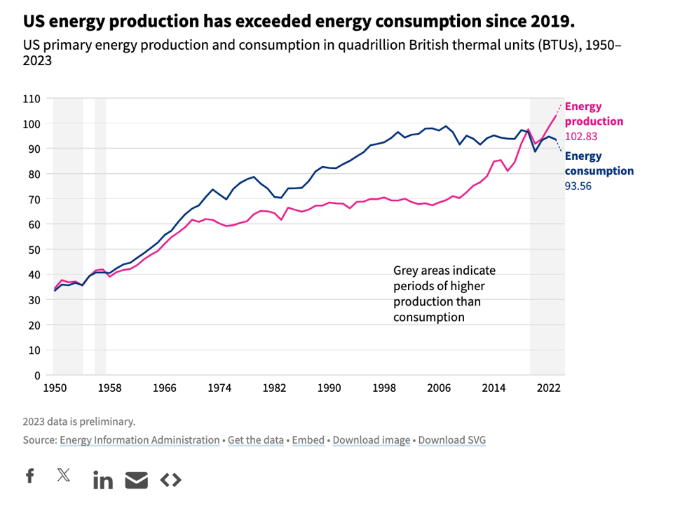 Screenshot 2024-09-12 at 12.22.28.png