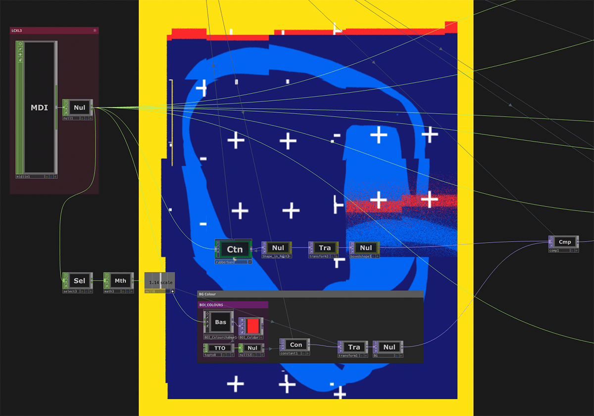 developing a system, 2025