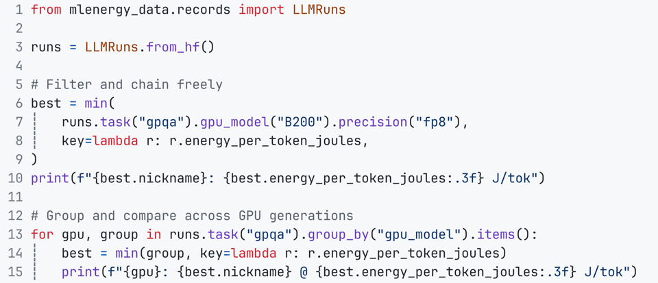 mlenergy-data library usage example
