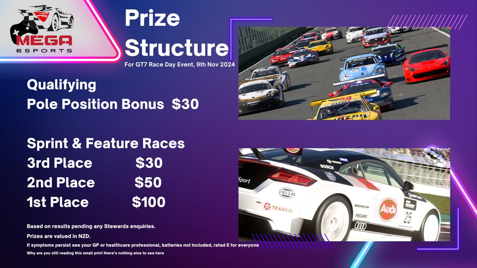 Race day prize structure. $30 for pole. $30 for third, $50 for second, $100 for first