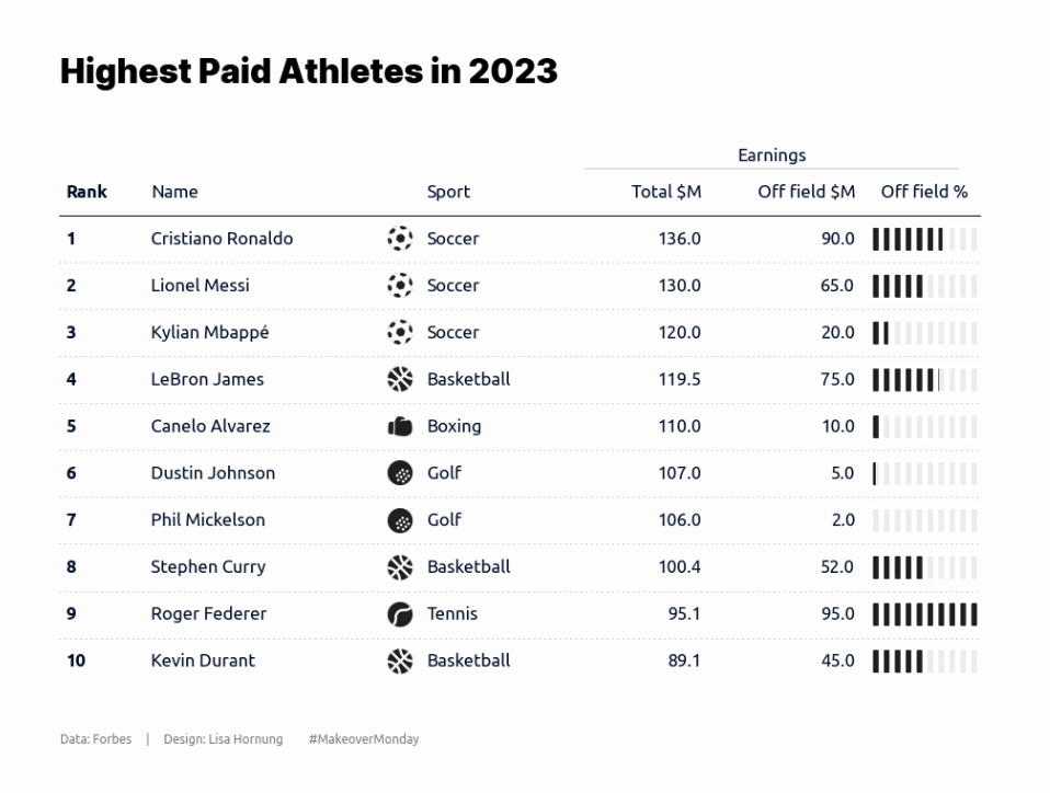 Screenshot 2024-02-02 at 22.34.40.png