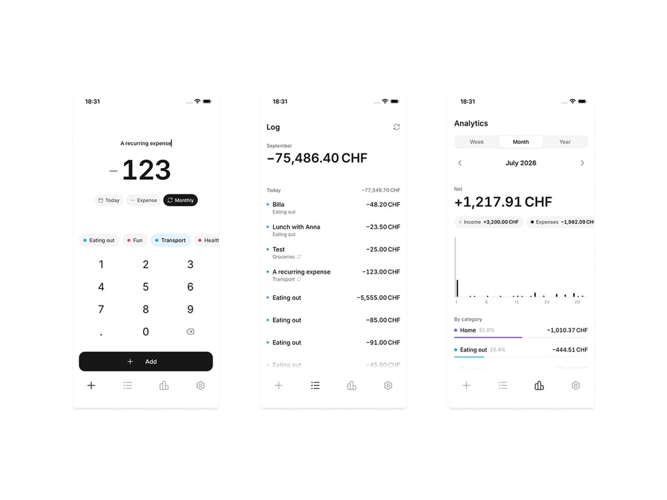 A current look at the app