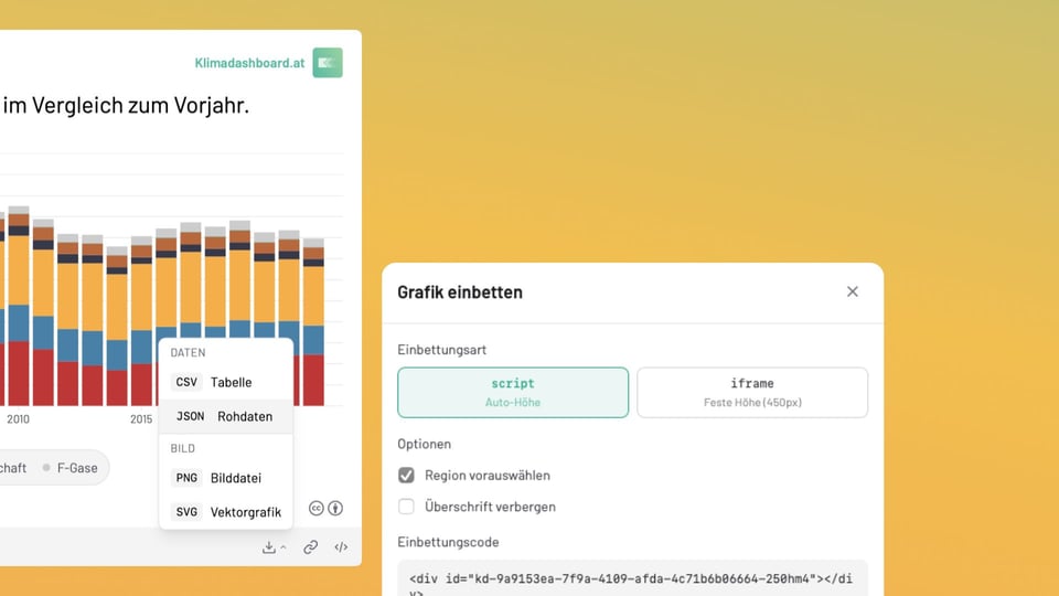 Screenshots vom Klimadashboard, die das Daten-Download und iFrame-Einbettung-Tool zeigen