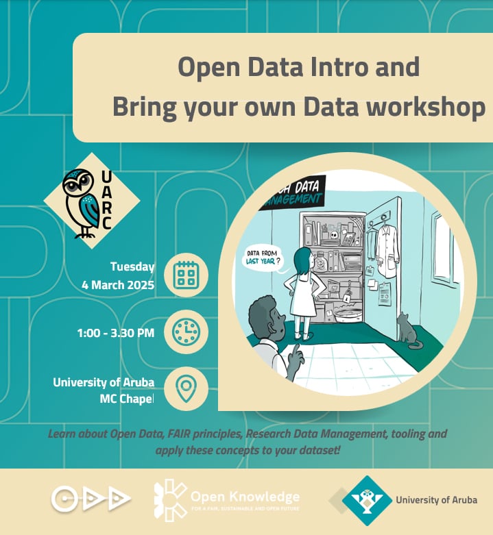 Workshop announcement for a workshop on Open Data and Bring your own Data. The workshop takes place on the 4th of March at 1:00-3:30 PM, at the University of Aruba in the MC Chapel. Join the workshop to learn about Open Data, FAIR principles, Research Data Management, tooling and apply these concepts to your dataset!