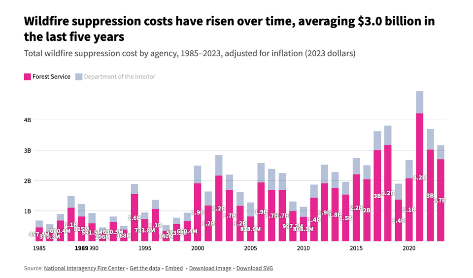 Screenshot 2025-01-18 at 12.48.11.png