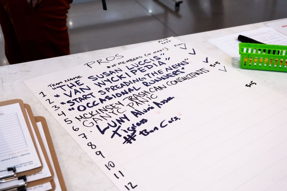 Team names written on a sign-in sheet: "The Susan Luccis", "Van Wyckipedia", "GANYC PANIC", and others
