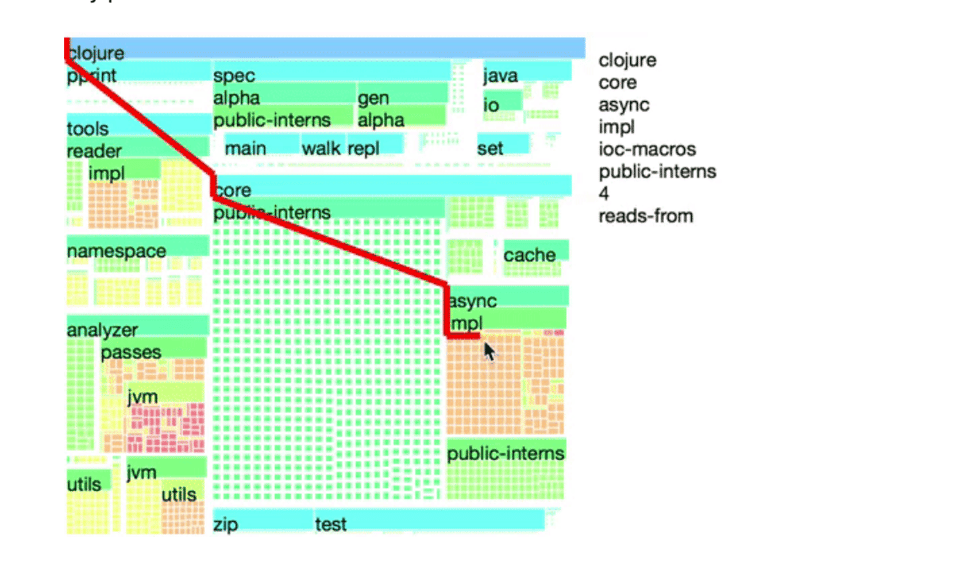 Screenshot 2023-08-01 at 21.09.01.png