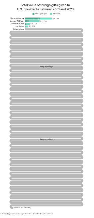 Screenshot 2025-05-19 at 16.00.18.png